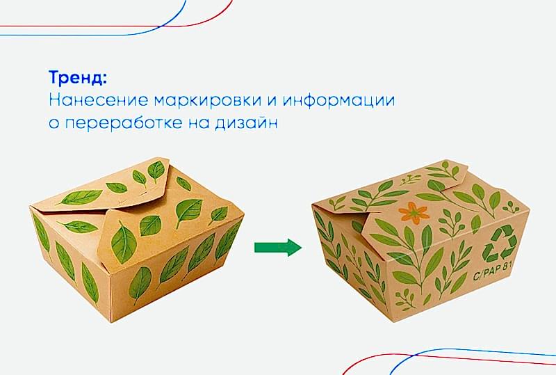 Маркировка